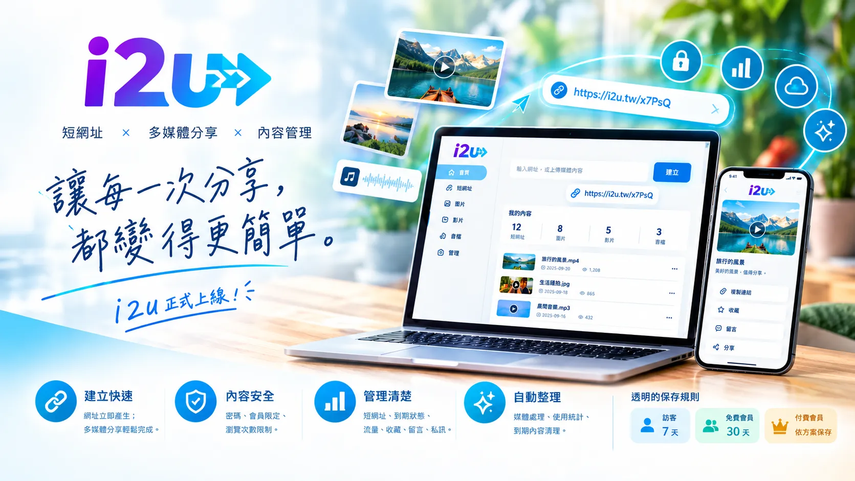 i2u 正式上線｜讓每一次分享，都變得更簡單